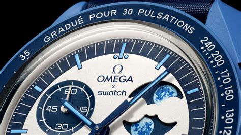 baby blue omega watch|omega blue moonphase indicator.